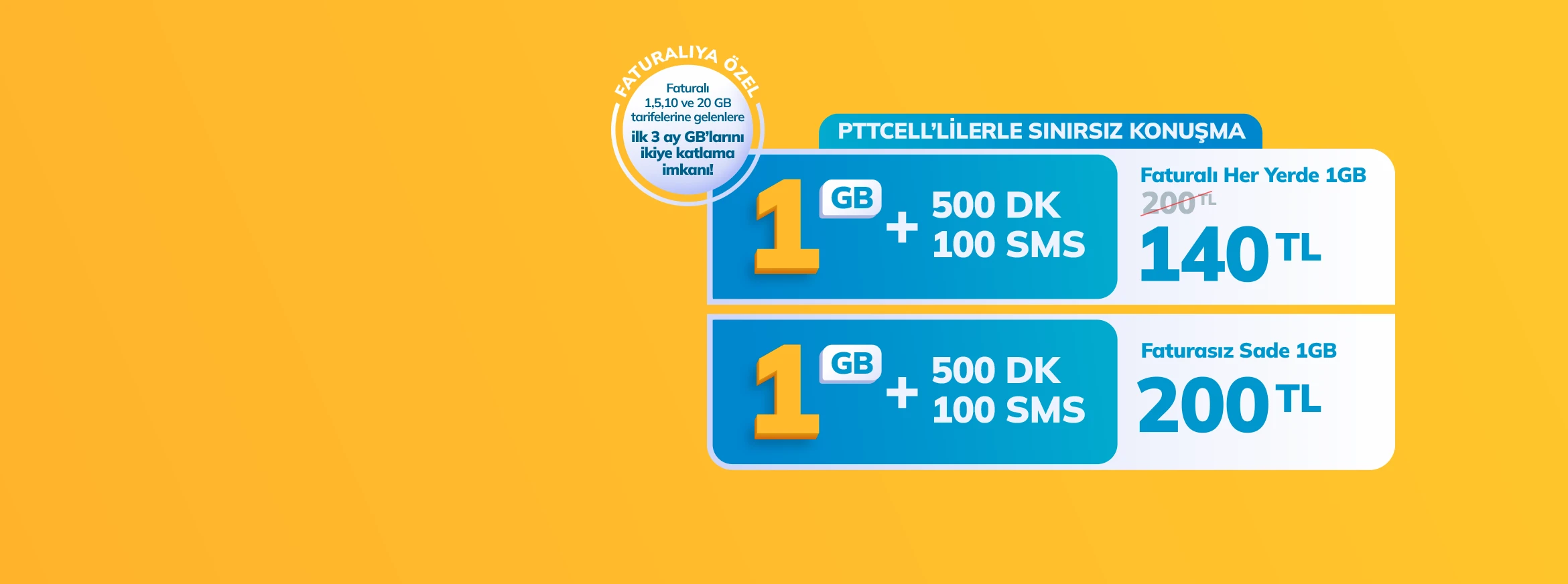 <p>Pttcell 1GB Tarife ve<br />Paketi</p>