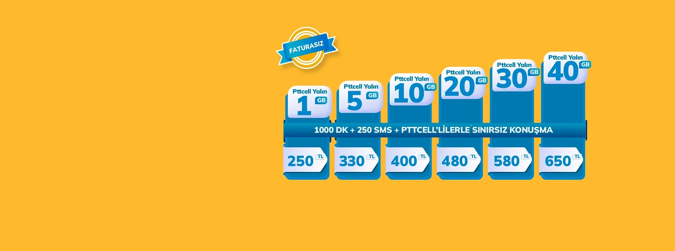 <p>Pttcell Yalın Paketleri</p>