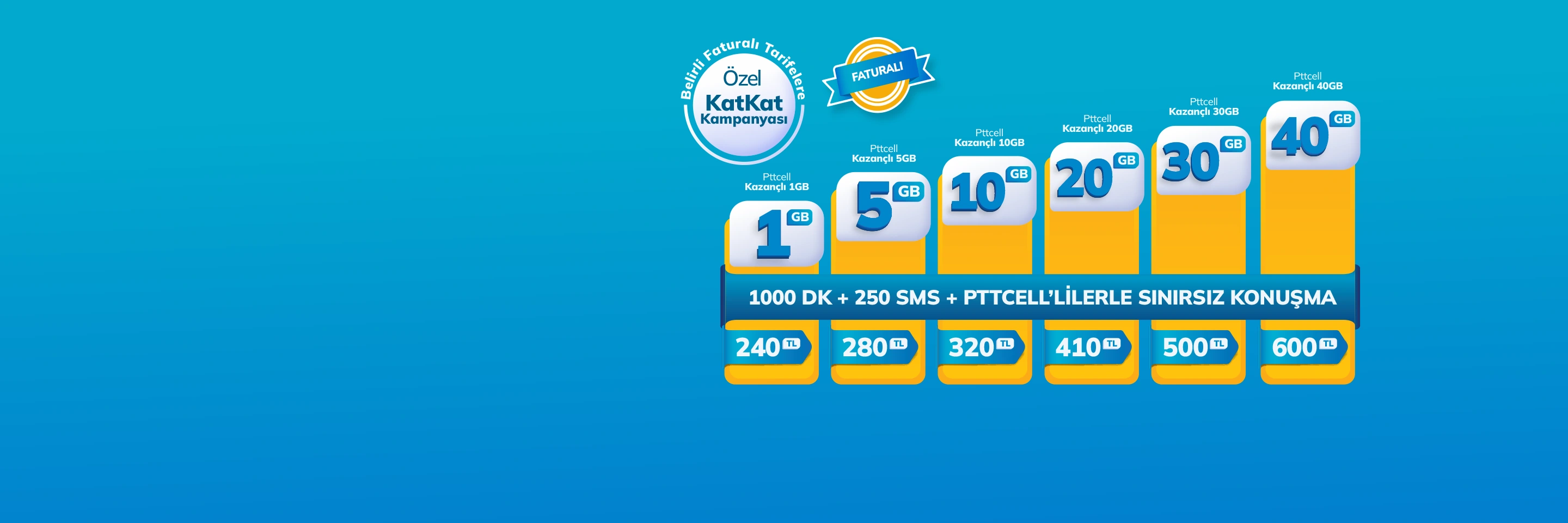 <p>Pttcell Kazançlı Tarifeleri</p>