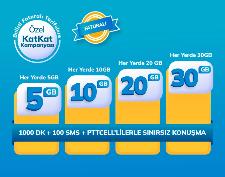 Pttcell Her Yerde Tarifeleri Taahhüt Kampanyası