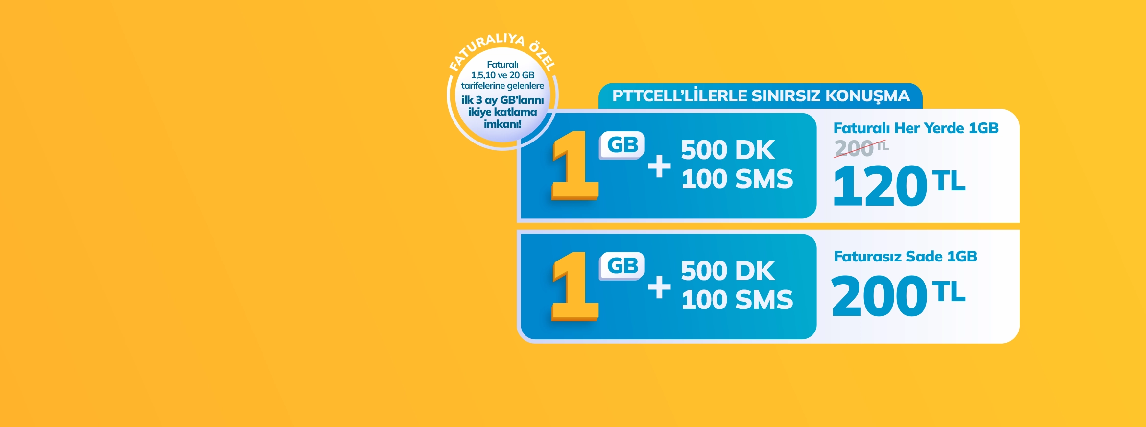 <p>Pttcell 1GB Tarife ve<br />Paketi</p>