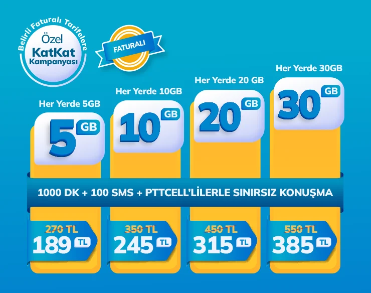 <p>Pttcell Her Yerde Tarifeleri</p>
