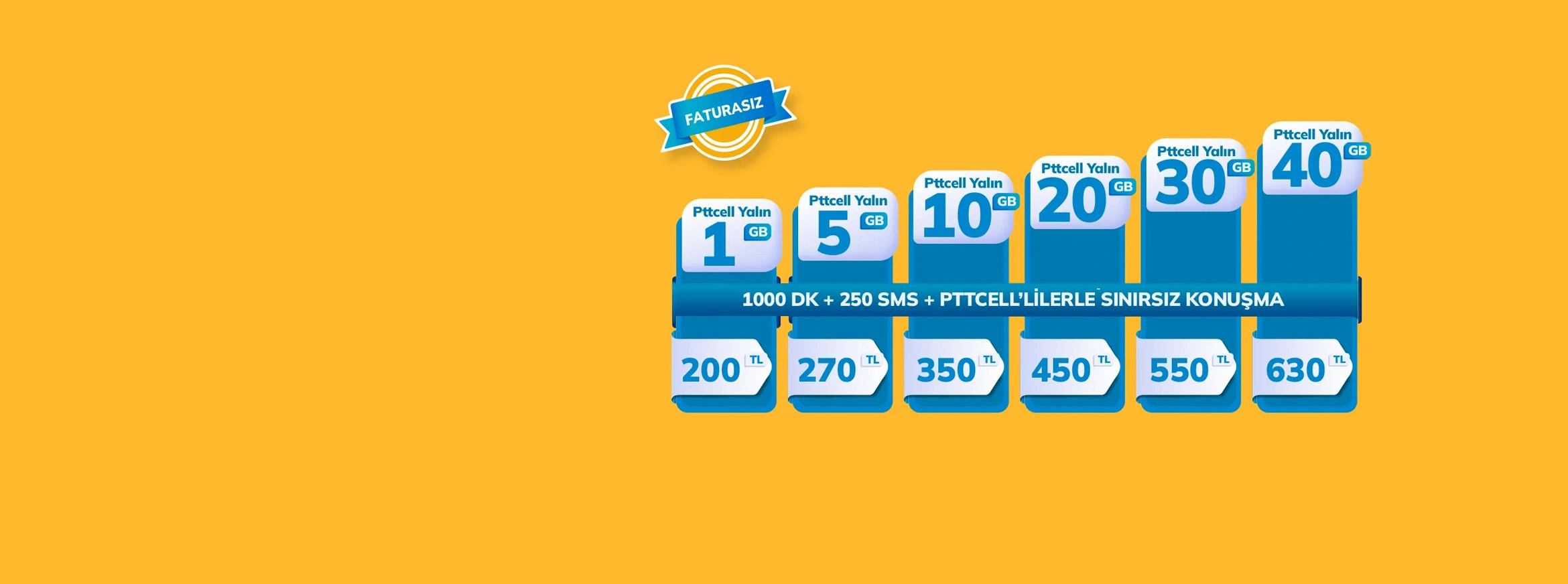 <p>Pttcell Yalın Paketleri</p>