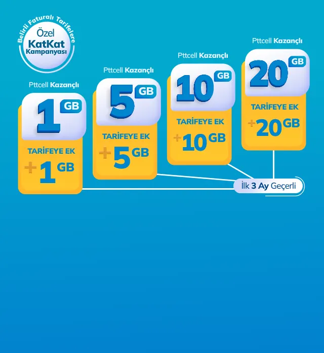 <p>Pttcell KatKat Kampanyası</p>