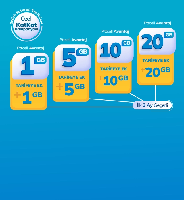 <p>Pttcell KatKat Kampanyası</p>