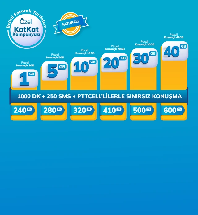 <p>Pttcell Kazançlı Tarifeleri</p>