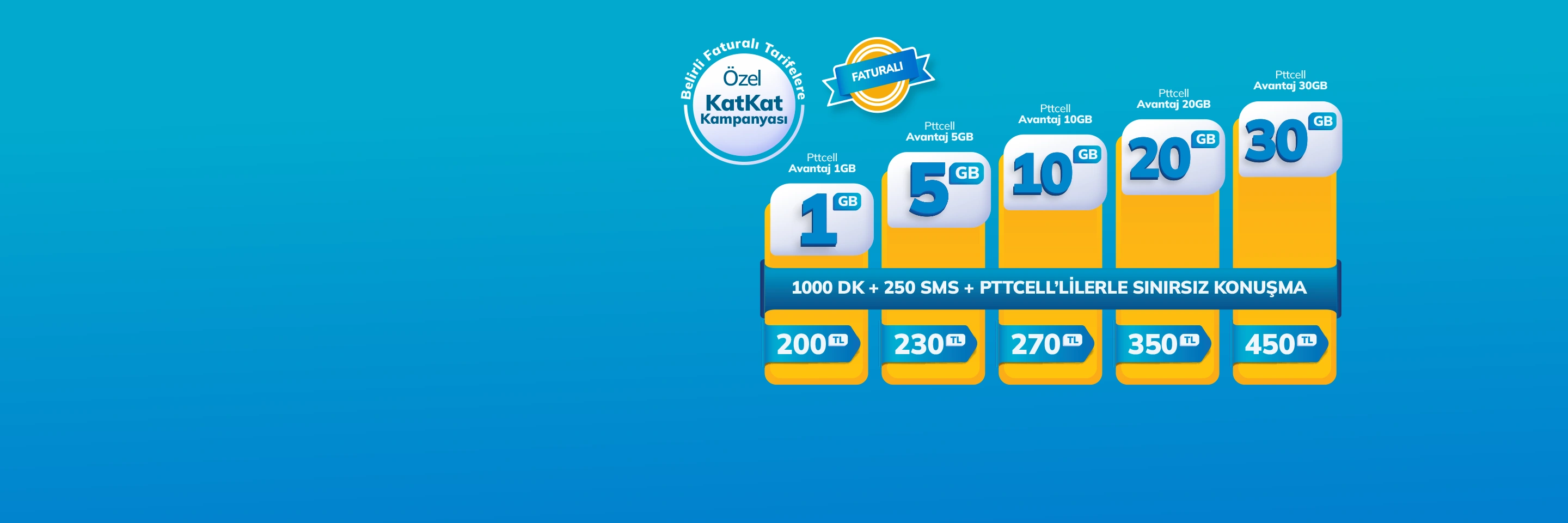 <p>Pttcell Avantaj Tarifeleri</p>